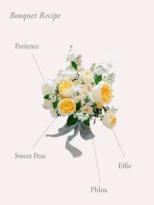 Diagram labeling Patience, Sweet Peas, Phlox and Effie in the bridal bouquet recipe